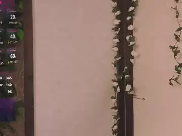 Chaturbate Free Porn Cam of loney__tunes