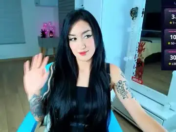 Chaturbate Sex Chat of sasha_baby69