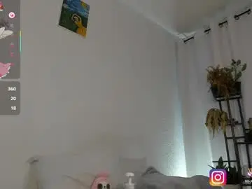Chaturbate Free Porn Cam of marioandmia