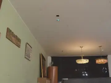 Chaturbate Private Sex Chat of emilygh1_