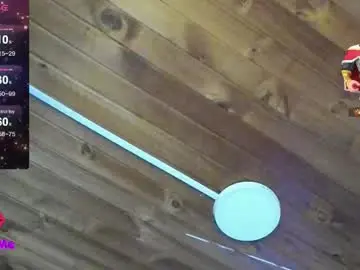 Chaturbate Free Live Porn of natasha__logan