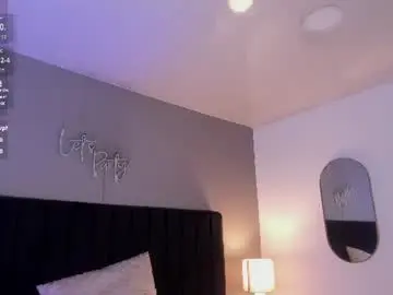 Chaturbate Adult Video Chat of isaxcurves