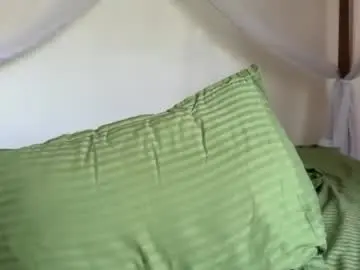 Chaturbate Best Webcam of kinda_horny_right_now