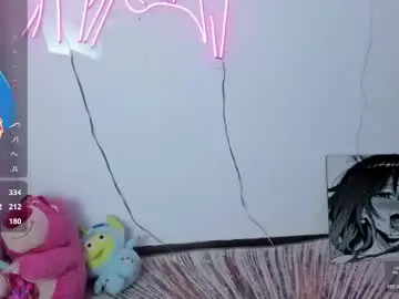 Chaturbate Free Live Porn of kloeking_