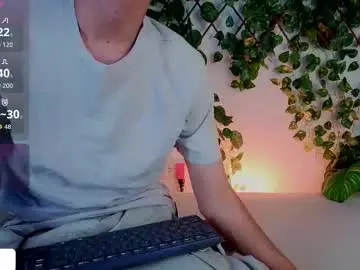 Chaturbate Free Porn Cam of levi_ackermann1