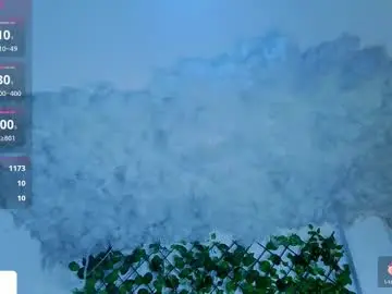 Chaturbate Private Sex Chat of levi_ackermann1