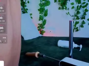 Chaturbate Adult Webcams of levi_ackermann1