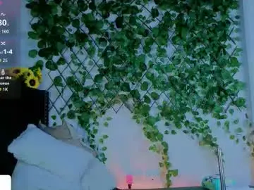 Chaturbate Adult Webcam of levi_ackermann1