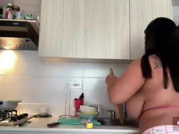 Chaturbate Live Porn of loreth_jw