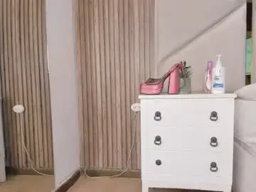 Chaturbate Sex Chat of sweetkata_