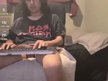 Chaturbate Private Sex Chat of haruplace