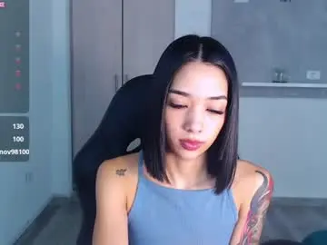 Chaturbate Sex Chat of heylaura11