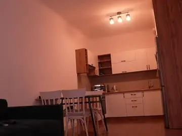 Chaturbate Nude Webcam of sharlin_13