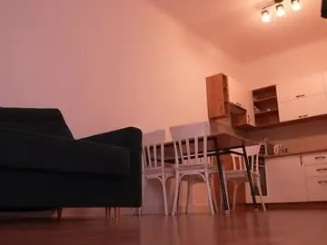 Chaturbate Free Live Porn of sharlin_13
