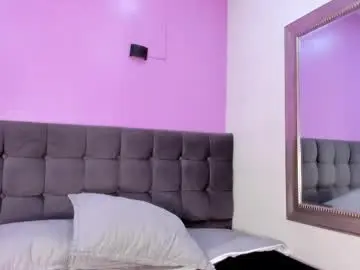 Chaturbate Best Webcam of candypoppyy77