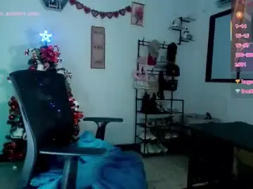 Chaturbate Free Porn Cam of ms_lissa