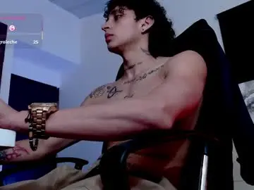 Chaturbate Live Sex of rafaelstone