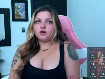 Chaturbate Watch Live Sex Cams of amandhaaa