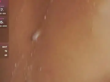 Chaturbate Adult Webcam of ceceliapidcock
