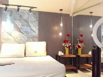 Chaturbate Free Porn Cam of julietha_taylor