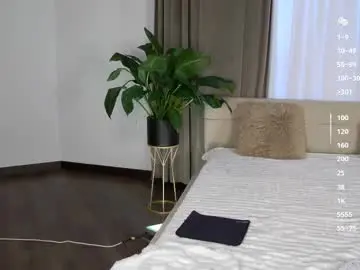 Chaturbate Adult Webcam of alyxkinski