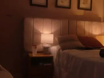 Chaturbate Sex Cam of sheila__x