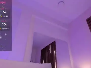 Chaturbate Live Sex of sexmilla_