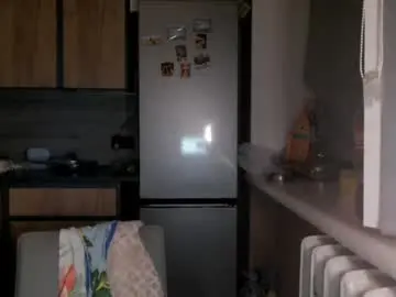 Chaturbate Live Sex of sofi_delightful
