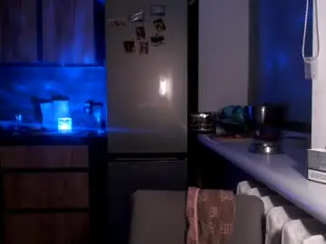 Chaturbate Sex Chat of sofi_delightful