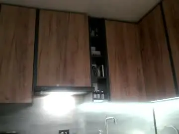 Chaturbate Free Porn Cam of sofi_delightful