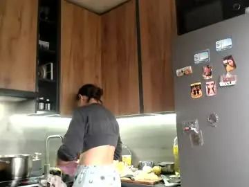 Chaturbate Nude Webcam of sofi_delightful