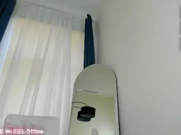 Chaturbate Free Porn Cam of arikajoy