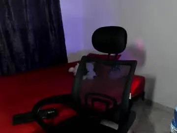 Chaturbate Free Live Porn of guts_x