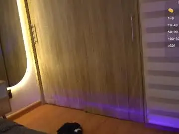 Chaturbate Sex Chat of isabella_dmar