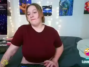 Chaturbate Sex Cam of annitamilliter