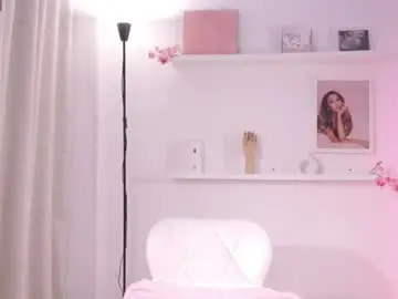 Chaturbate Private Sex Chat of sweettener