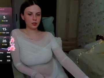 Chaturbate Adult Webcam of loratempt