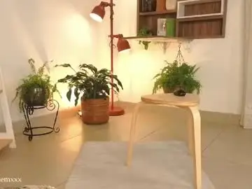 Chaturbate Sex Cam of tommyfoxboy