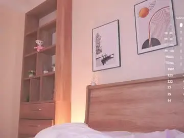 Chaturbate Free Porn Cam of whisperlure