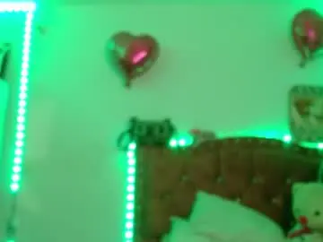 Chaturbate Live Sex Cam of candykane29