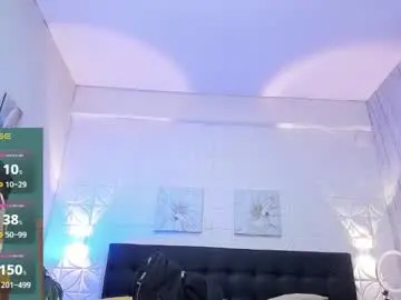 Chaturbate Sex Chat of juandiamonds