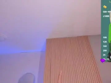 Chaturbate Nude Webcam of juandiamonds