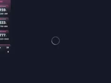 Chaturbate Live Sex Cam of yonsteinworth