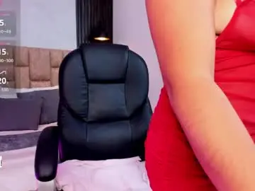 Chaturbate Best Webcam of dulcecooper1