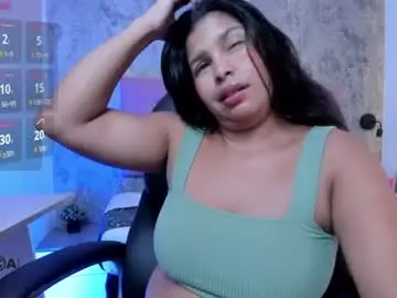 Chaturbate Nude Webcam of dulcecooper1