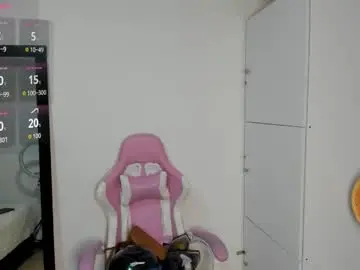 Chaturbate Best Webcam of milarossii