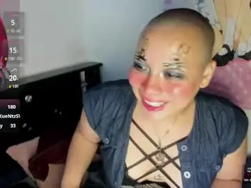 Chaturbate Free Live Porn of cherry__420