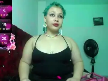 Chaturbate Free Porn Cam of cherry__420