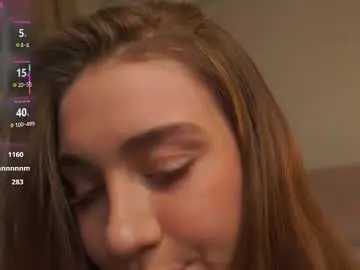 Chaturbate Live Porn of wandabraund