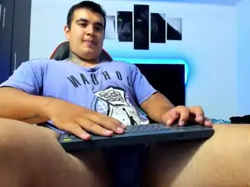 Chaturbate Live Porn of thiago_cp01